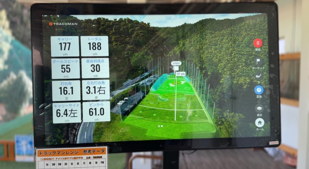 トラックマンの弾道計測データ画面